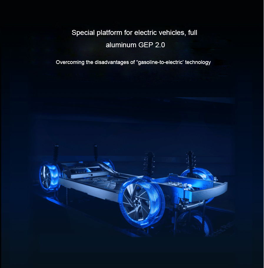 About Us ǀ Become the world’s leading and trusted green smart mobile value… About Us ǀ Become the world’s leading and trusted green smart mobile value…