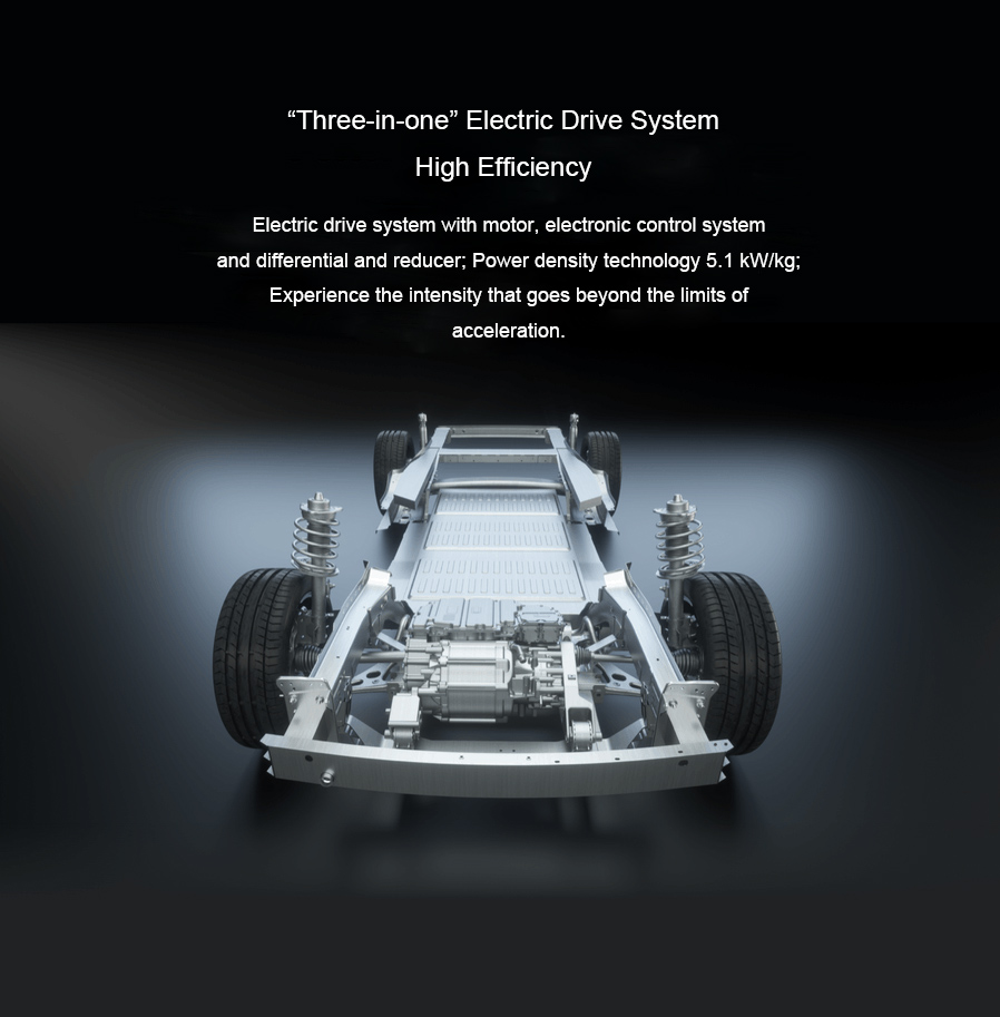 About Us ǀ Become the world’s leading and trusted green smart mobile value… About Us ǀ Become the world’s leading and trusted green smart mobile value…