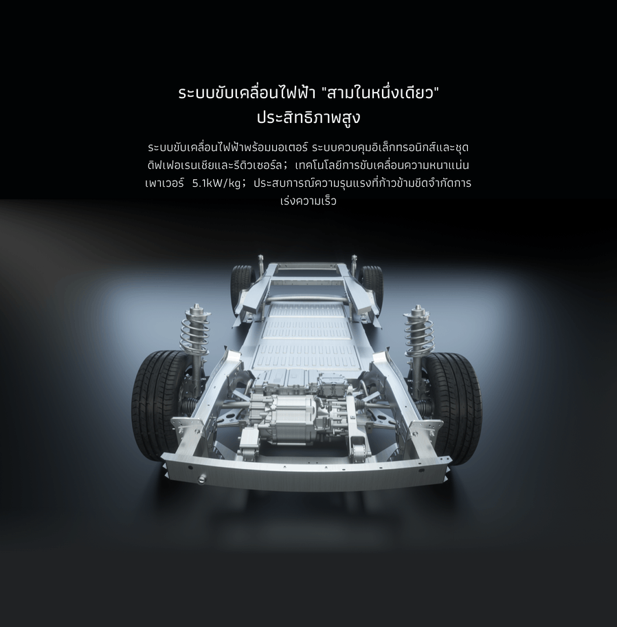 เกี่ยวกับเรา | ละกลายเป็นผู้สร้างมูลค่ามือถืออัจฉริยะสีเขียวชั้นนําระดับโลกและเชื่อถือได้จากสังคม