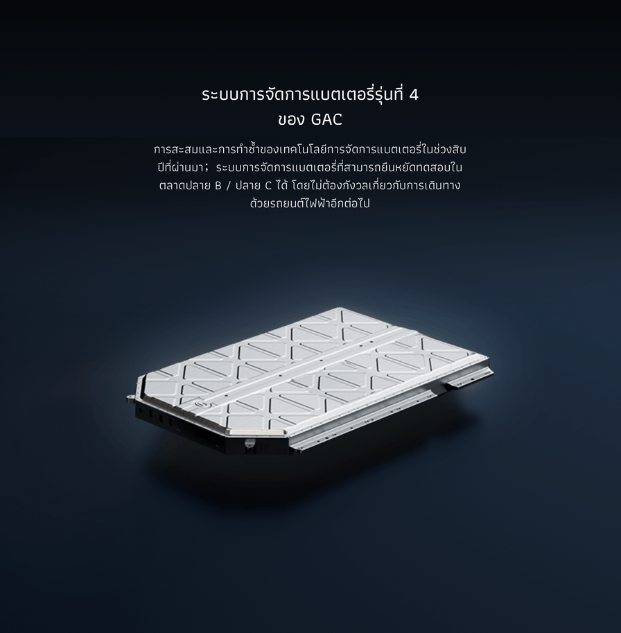 เกี่ยวกับเรา | ละกลายเป็นผู้สร้างมูลค่ามือถืออัจฉริยะสีเขียวชั้นนําระดับโลกและเชื่อถือได้จากสังคม