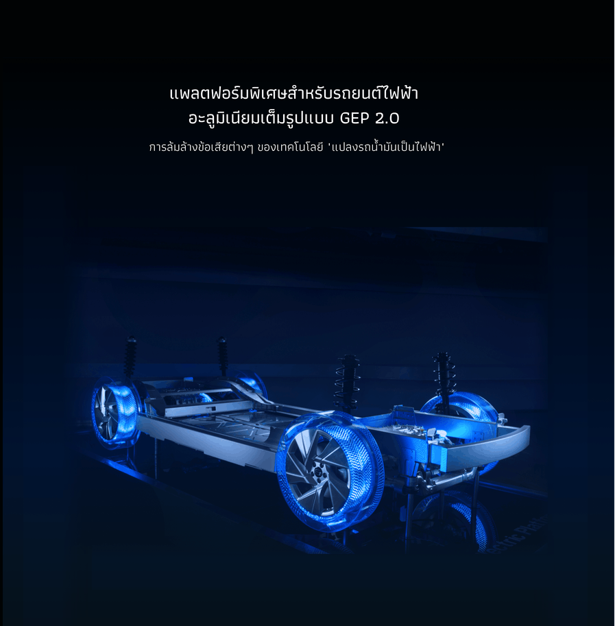 เกี่ยวกับเรา | ละกลายเป็นผู้สร้างมูลค่ามือถืออัจฉริยะสีเขียวชั้นนําระดับโลกและเชื่อถือได้จากสังคม